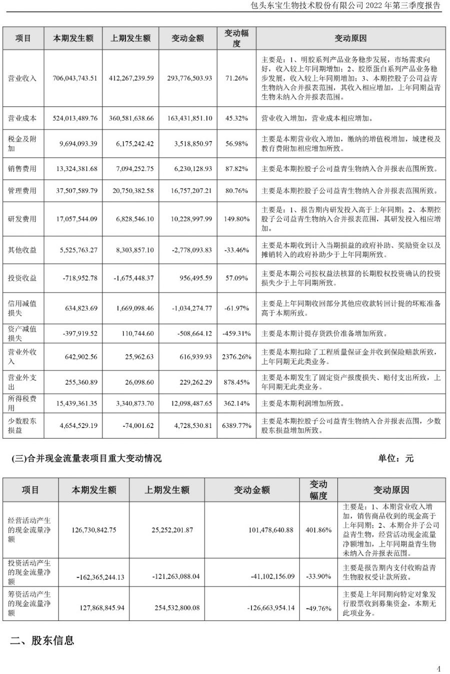 thumb_900xauto_1667808066171223