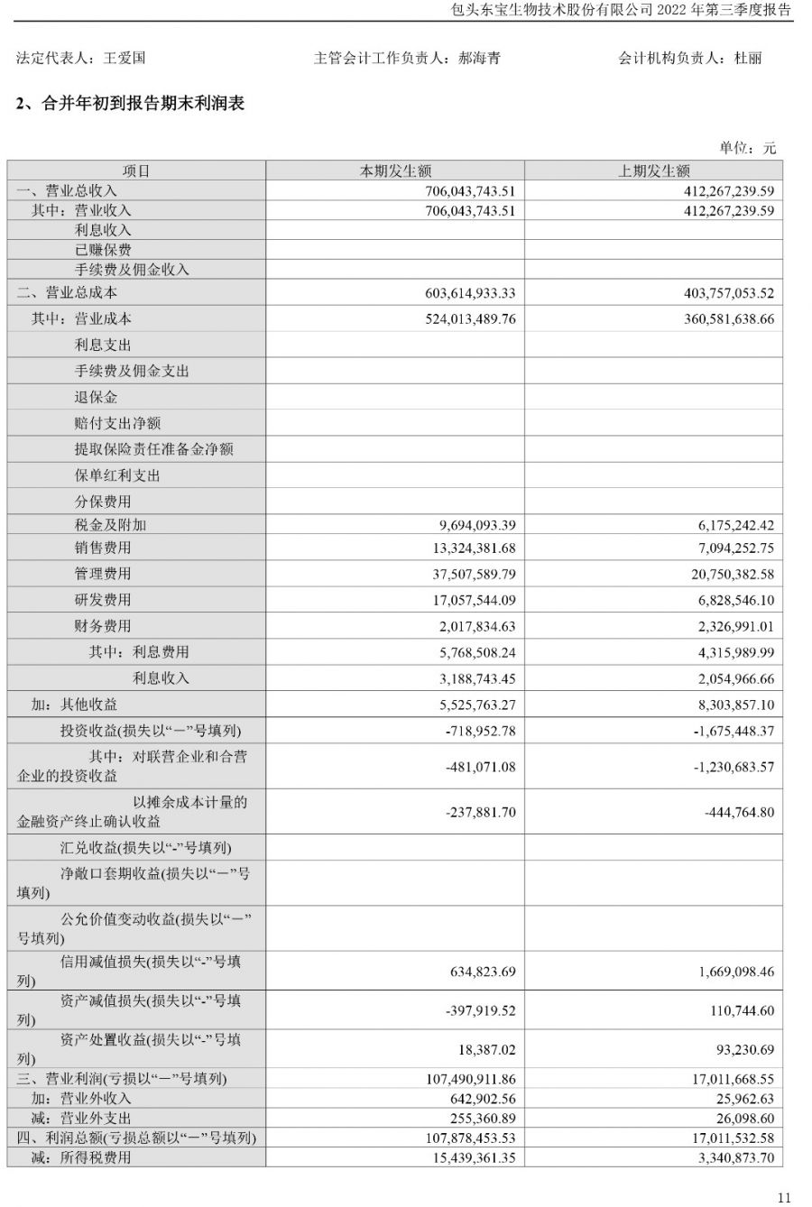 thumb_900xauto_1667808074897858